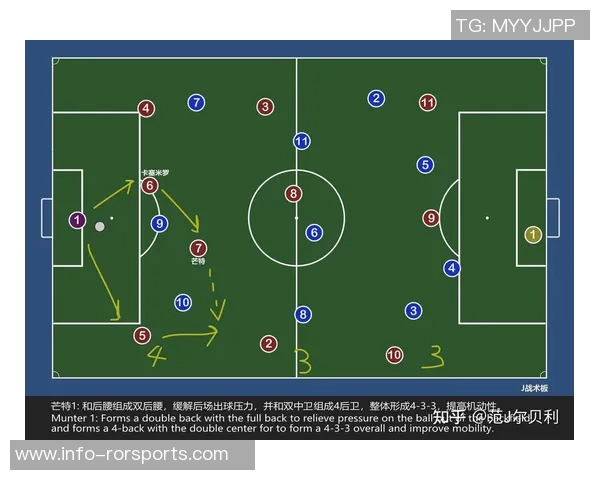 曼联芒特转会前景分析2000万镑或成避免亏损的关键因素